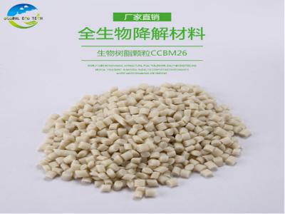可降解塑料袋的質(zhì)量怎么樣？是不是真的可降解？